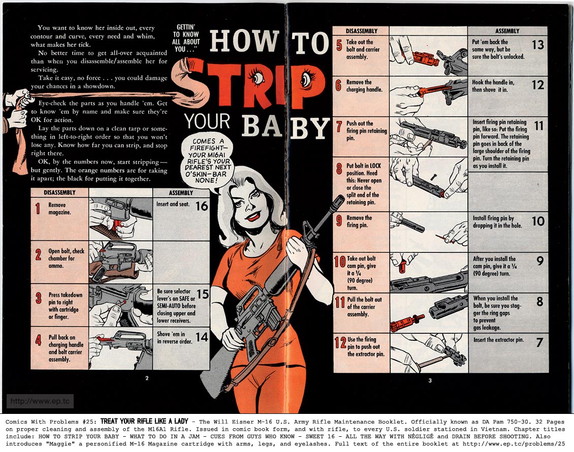 Gun debate critic: Vintage m16 manual